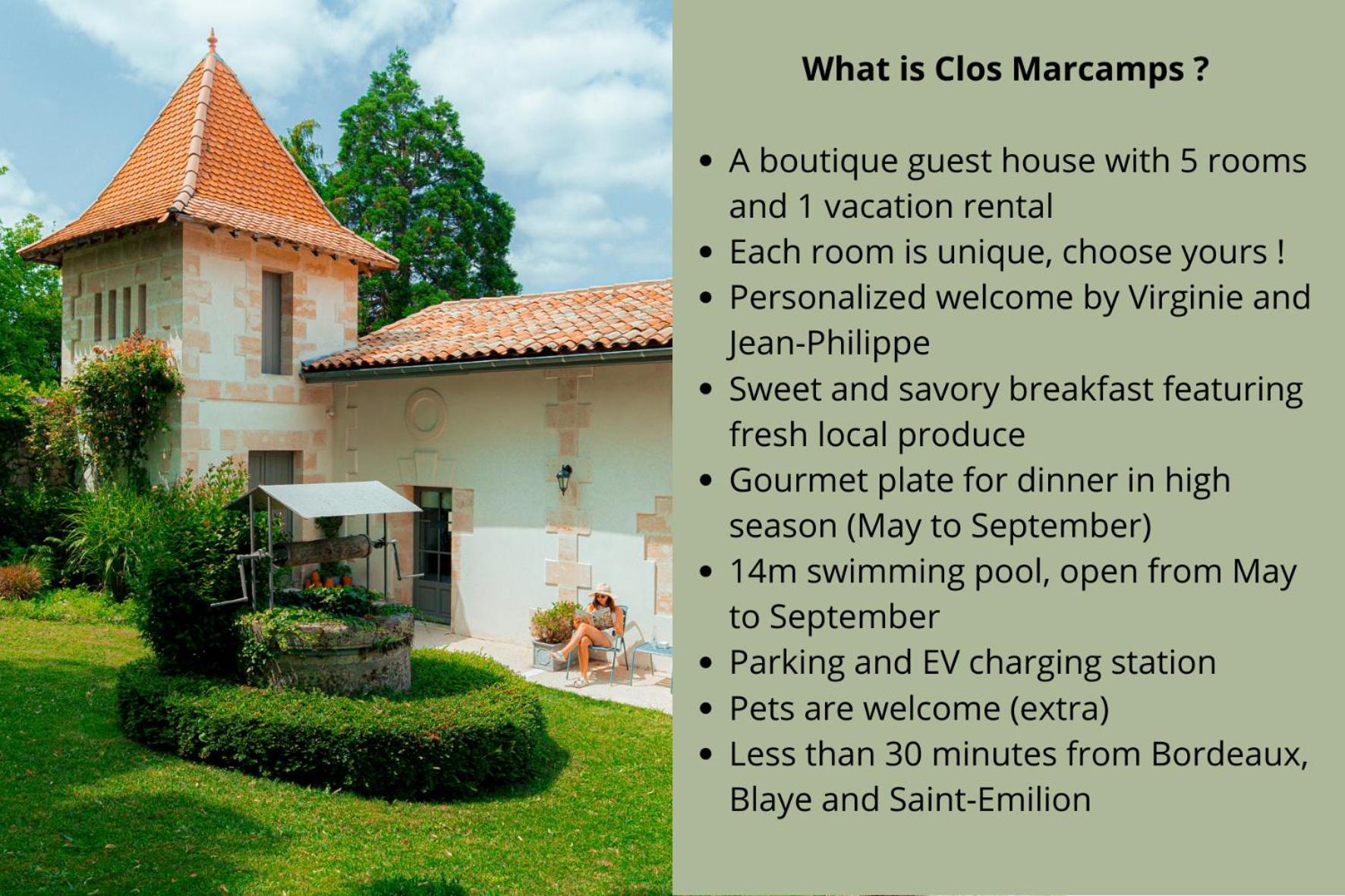 Clos Marcamps - Teritoria Prignac-et-Marcamps Eksteriør bilde